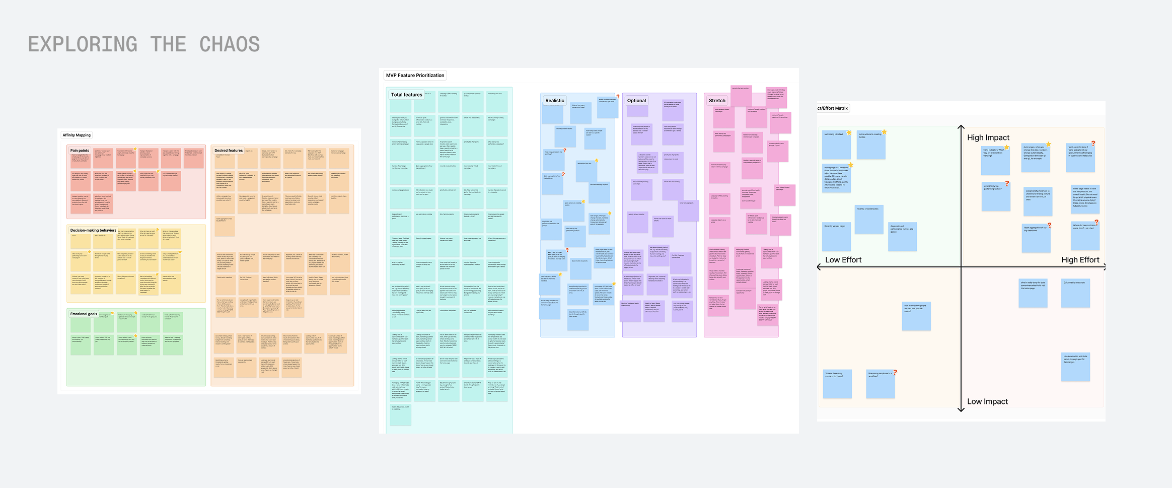 Affinity mapping, card sorting, and prioritization exploration